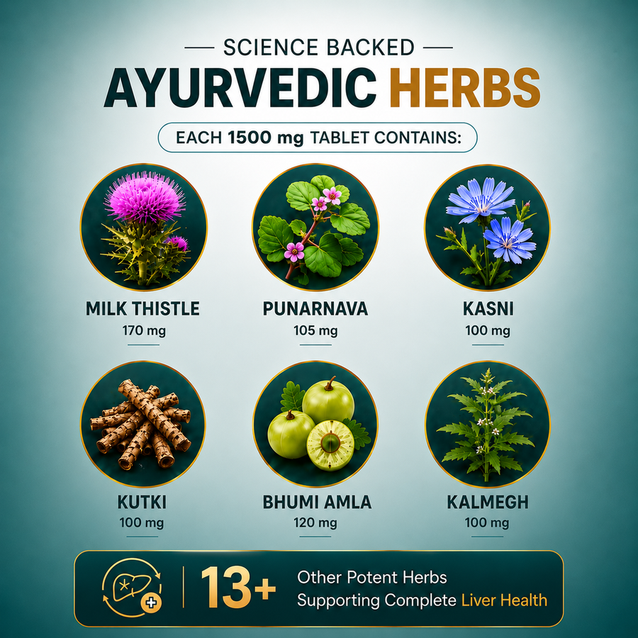 Liver Care Tablet plant-based ingredients - Milk Thistle, Kutki, Kalmegh, Bhumi Amla