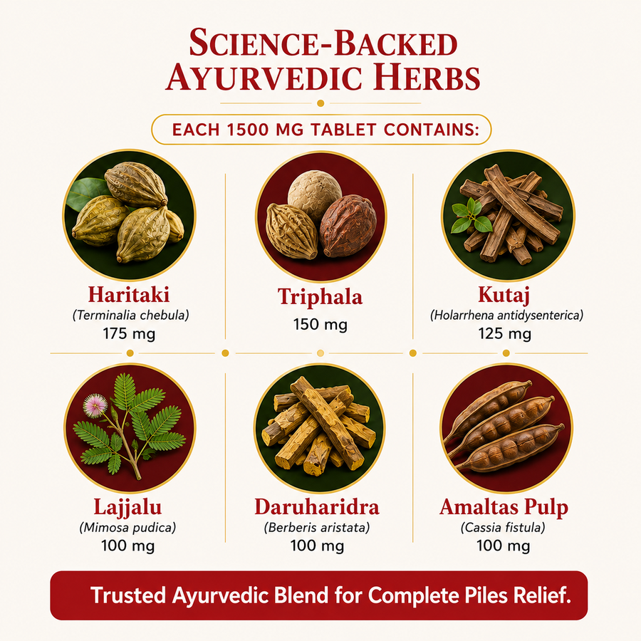 Piles Care Tablet plant-based ingredients and herbal formula
