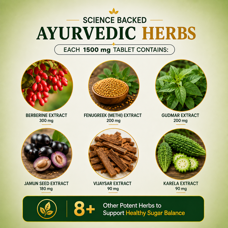 Diab Care Tablet plant-based herbs and ingredients