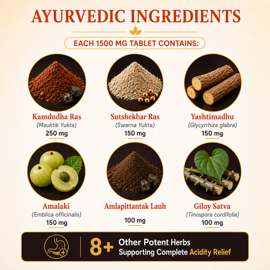 Acido Care Tablet plant-based ingredients for gut health