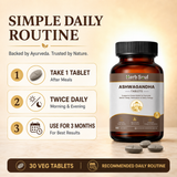 Ashwagandha Capsule expected results timeline