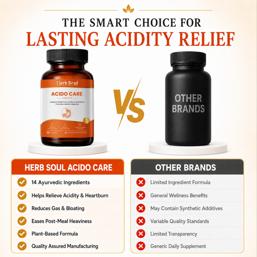 Herb Soul Acido Care Tablet quality and safety certifications