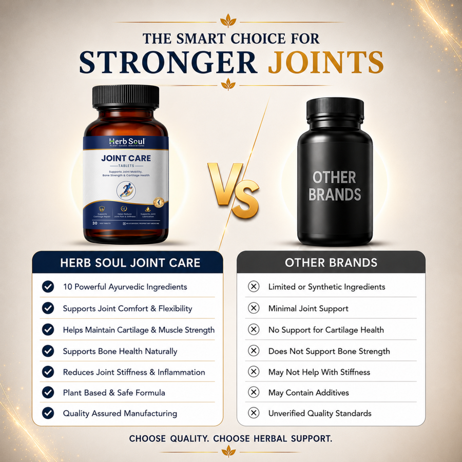 Herb Soul Joint Care Tablet quality and safety certifications