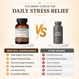 Herb Soul Ashwagandha Capsule quality and safety certifications