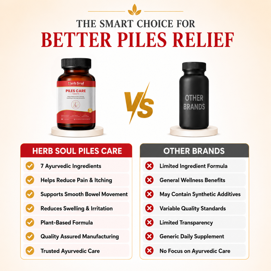 Herb Soul Piles Care Tablet quality and safety certifications