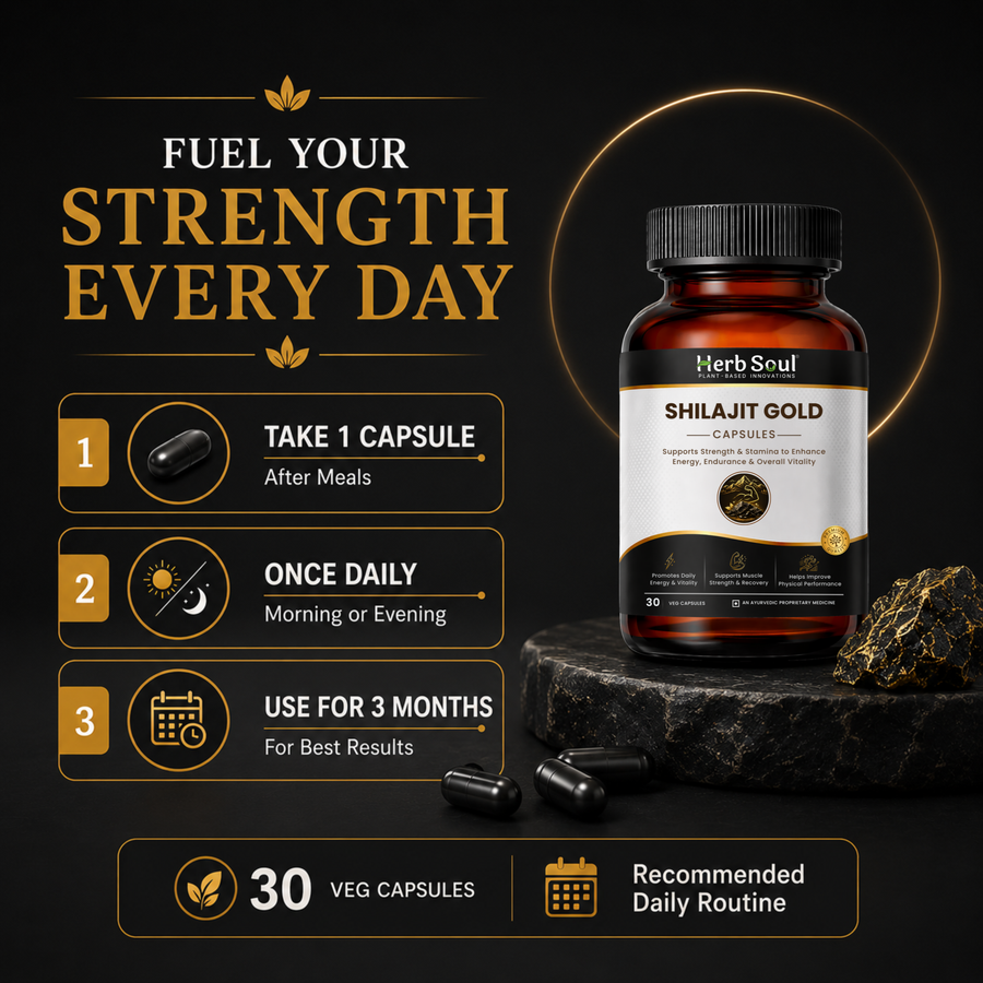 Customer reviews for Herb Soul Shilajit Gold Tablet