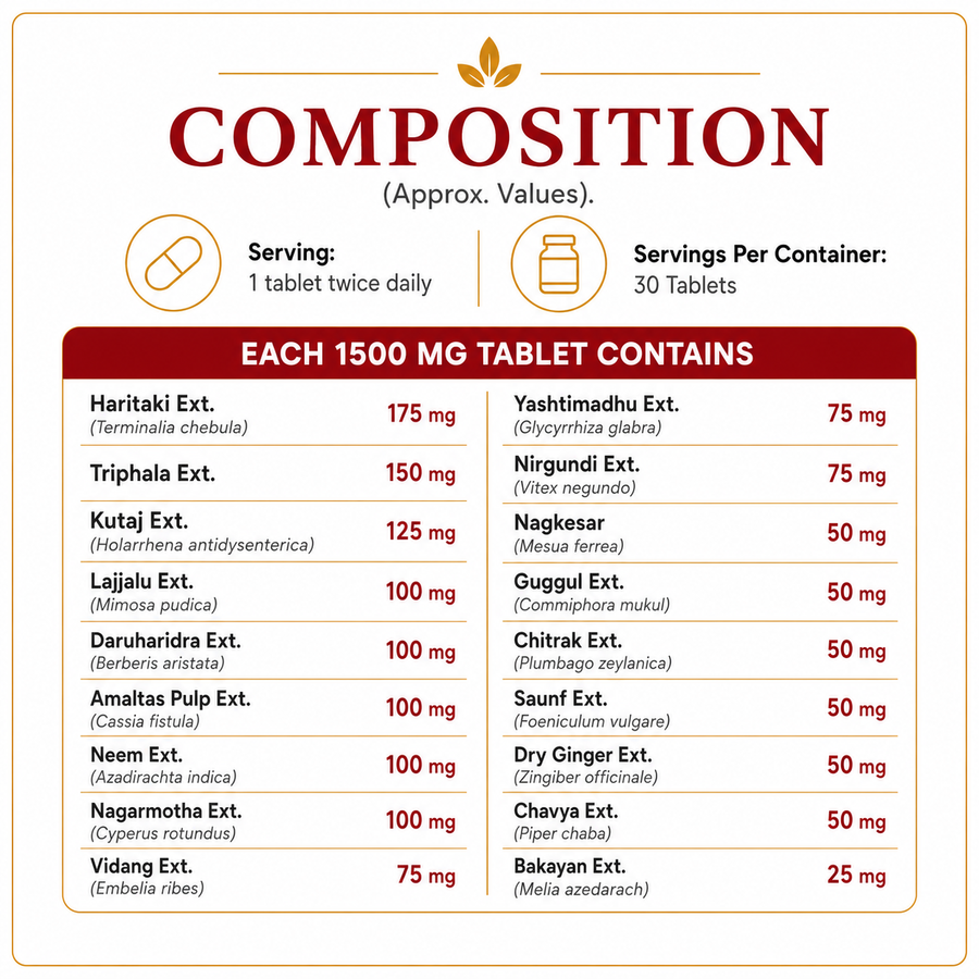 Herb Soul Piles Care Tablet packaging and pack sizes