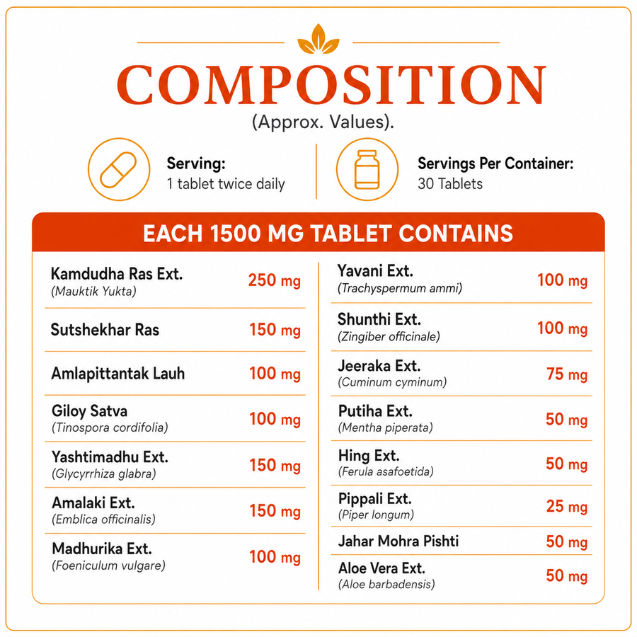Herb Soul Acido Care Tablet packaging and pack sizes