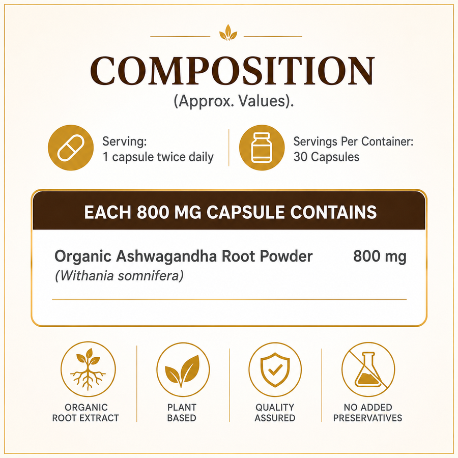 Customer reviews for Herb Soul Ashwagandha Capsule