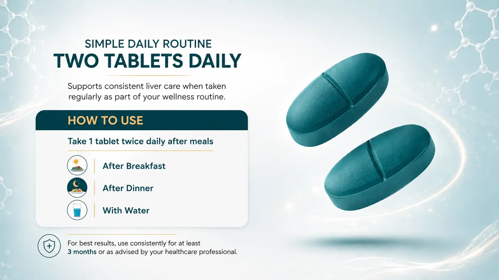 Liver care dosage guide