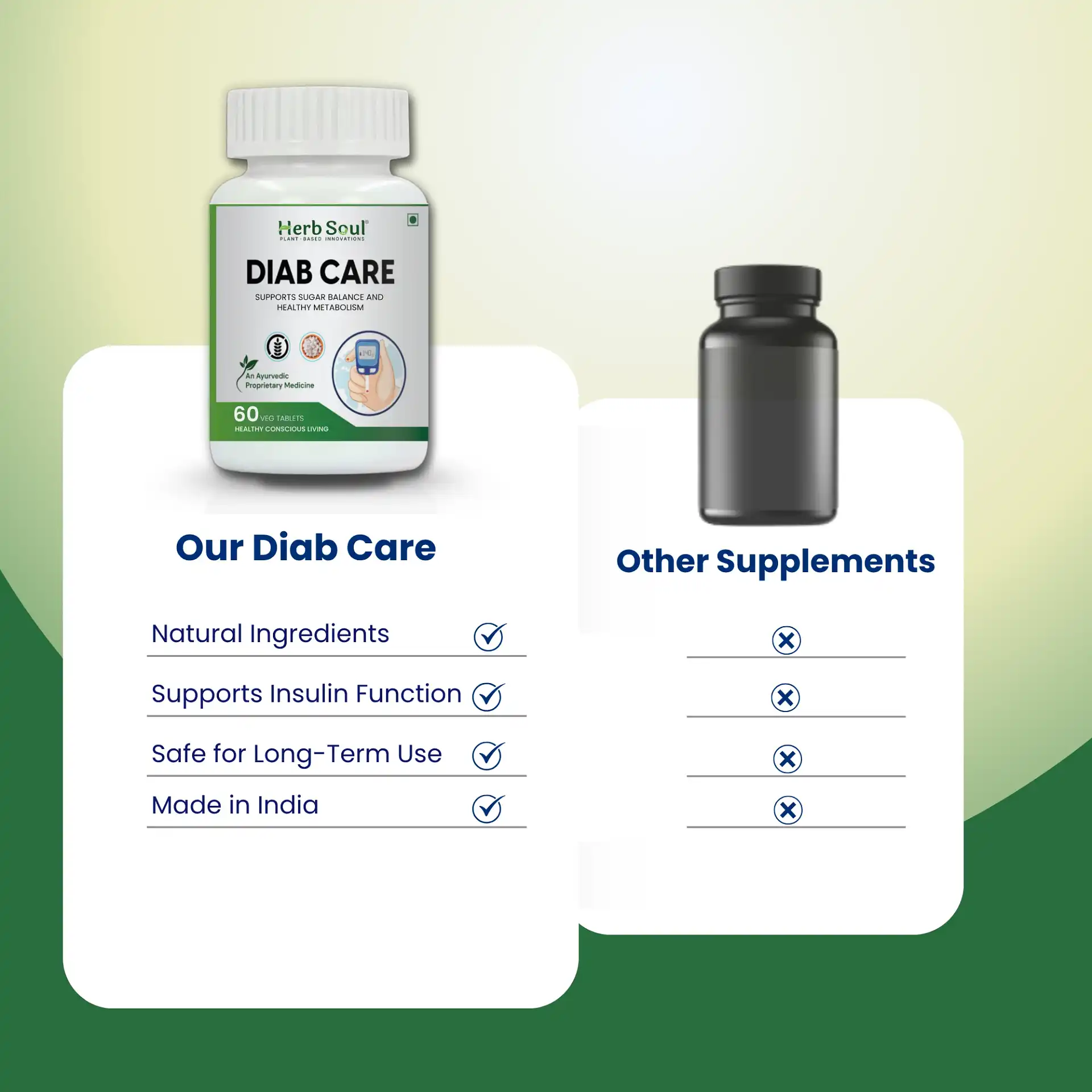 Diab Care Tablet Comparision