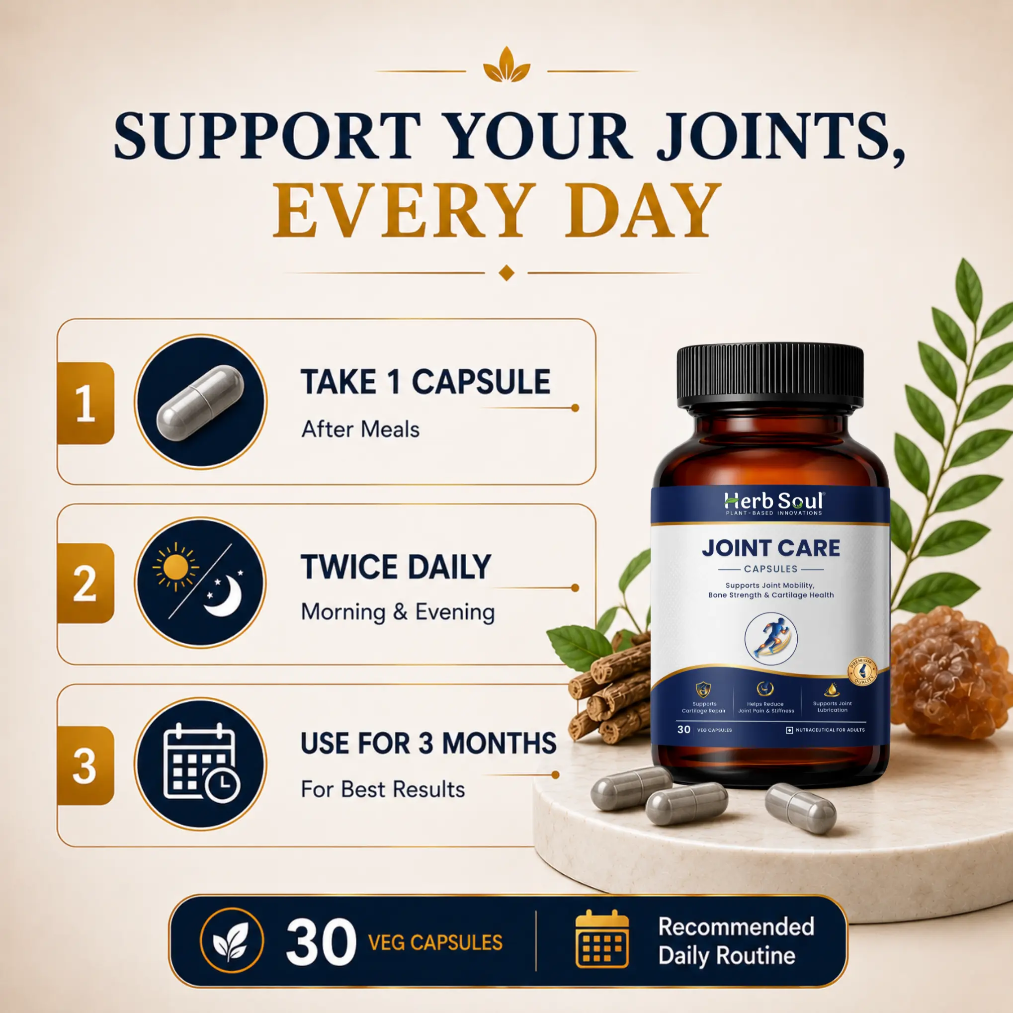 Joint Care Capsule Dosage