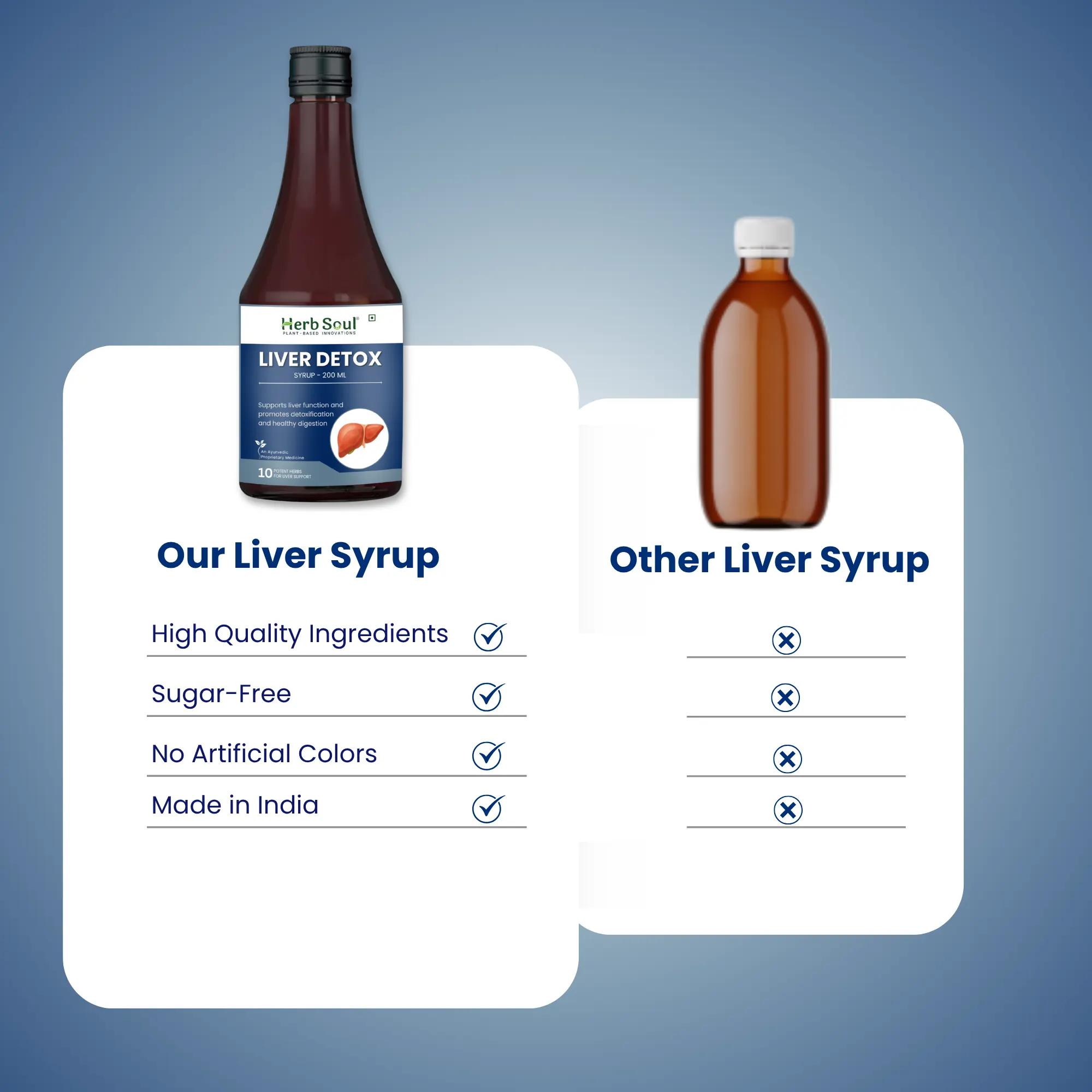 Liver Detox Syrup