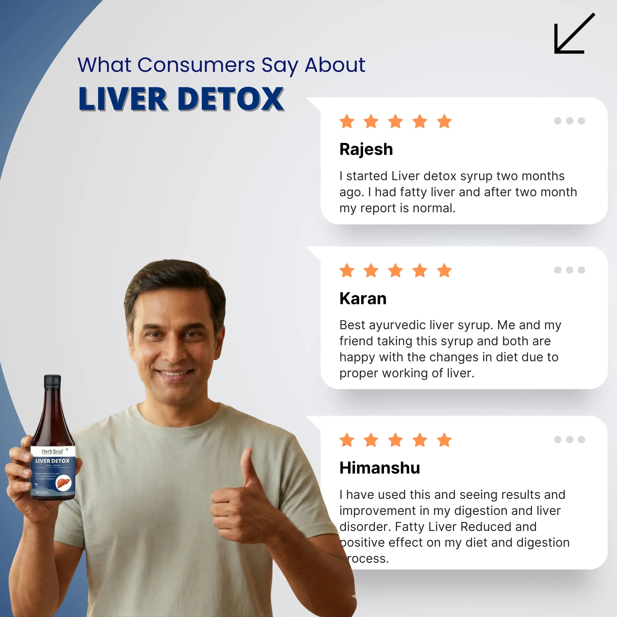 Liver Detox Syrup Reviews