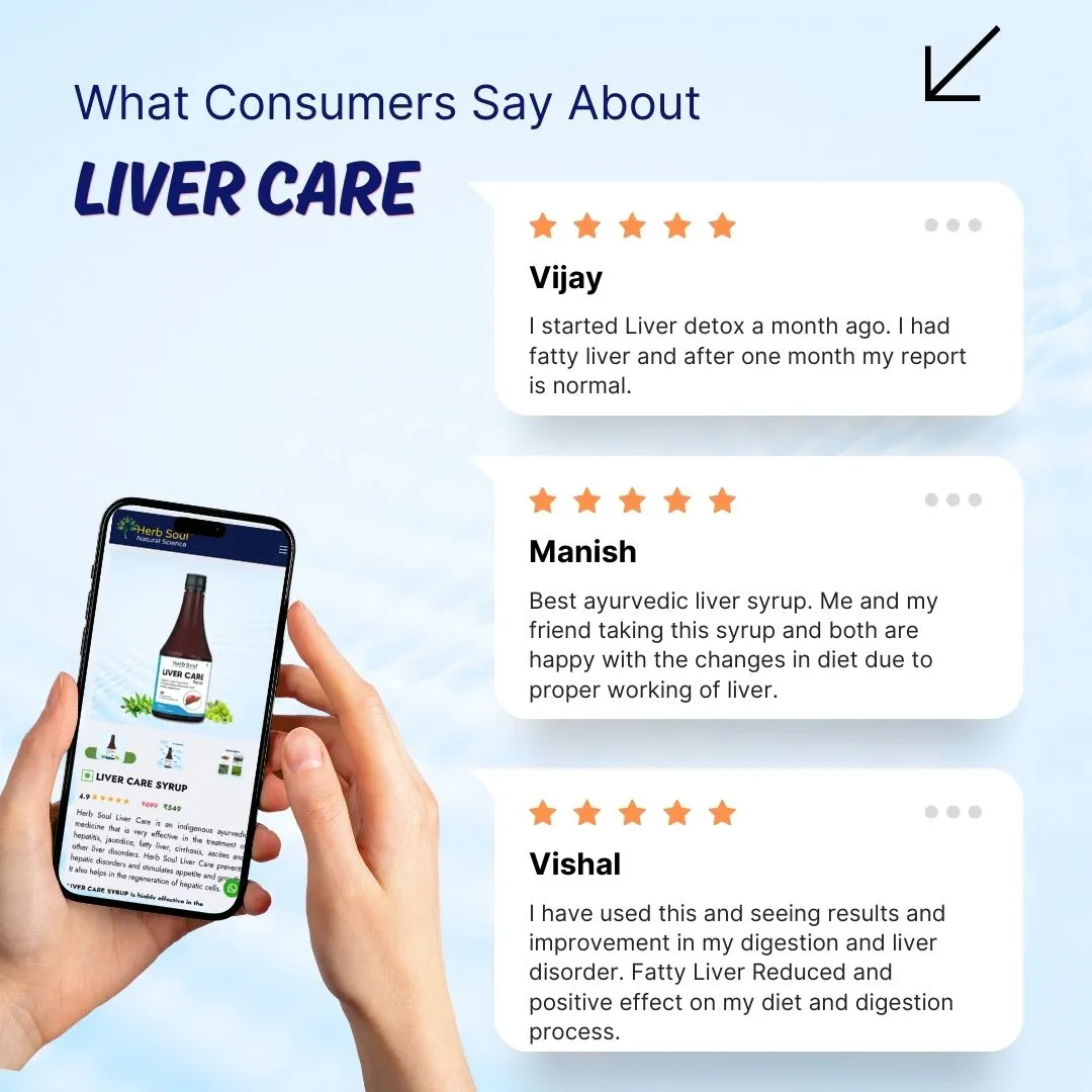 Liver Care Syrup Reviews