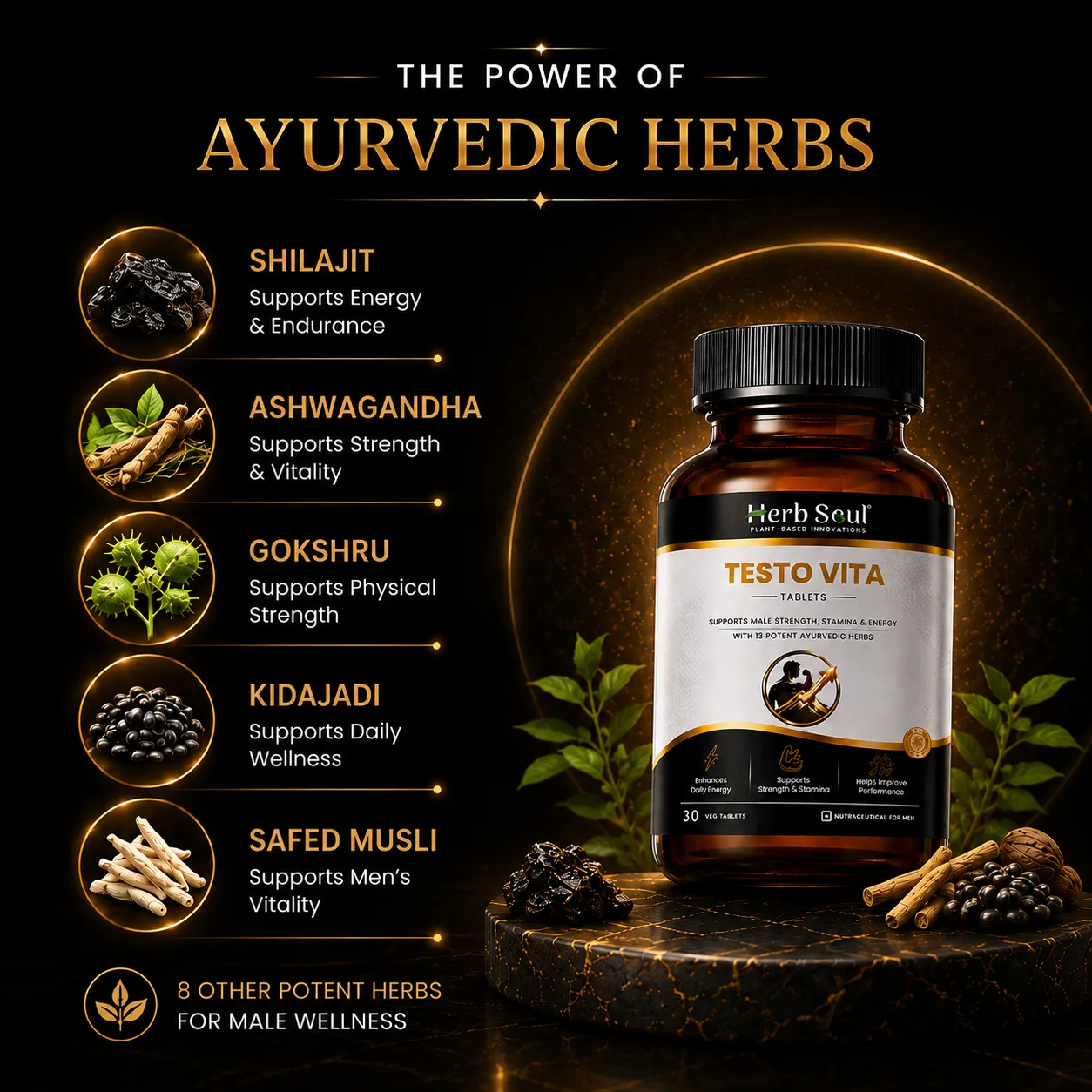 Testo Vita Tablet Ingredients